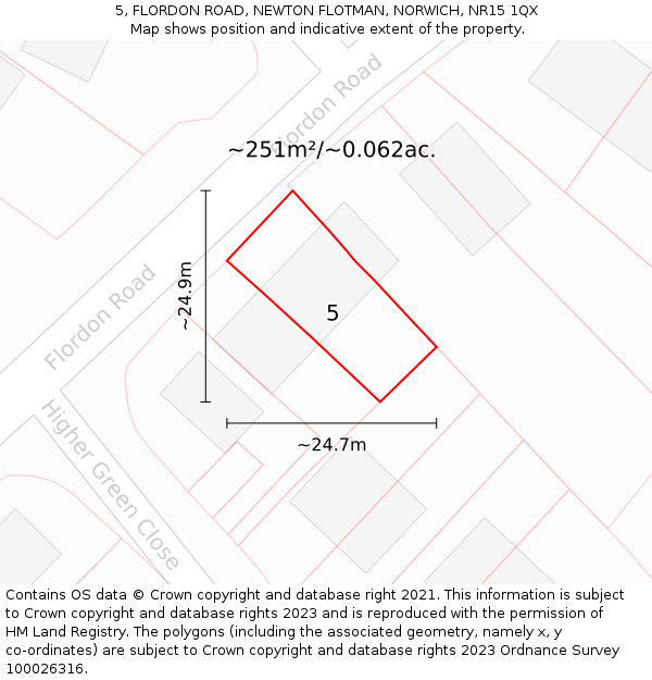 5, FLORDON ROAD, NEWTON FLOTMAN, NORWICH, NR15 1QX: Plot and title map