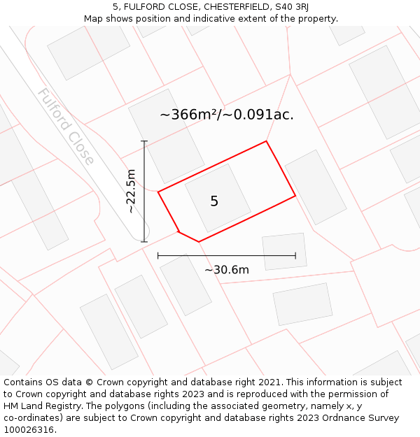 5, FULFORD CLOSE, CHESTERFIELD, S40 3RJ: Plot and title map