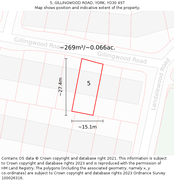 5, GILLINGWOOD ROAD, YORK, YO30 4ST: Plot and title map