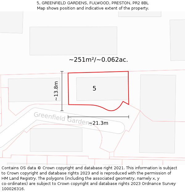 5, GREENFIELD GARDENS, FULWOOD, PRESTON, PR2 8BL: Plot and title map