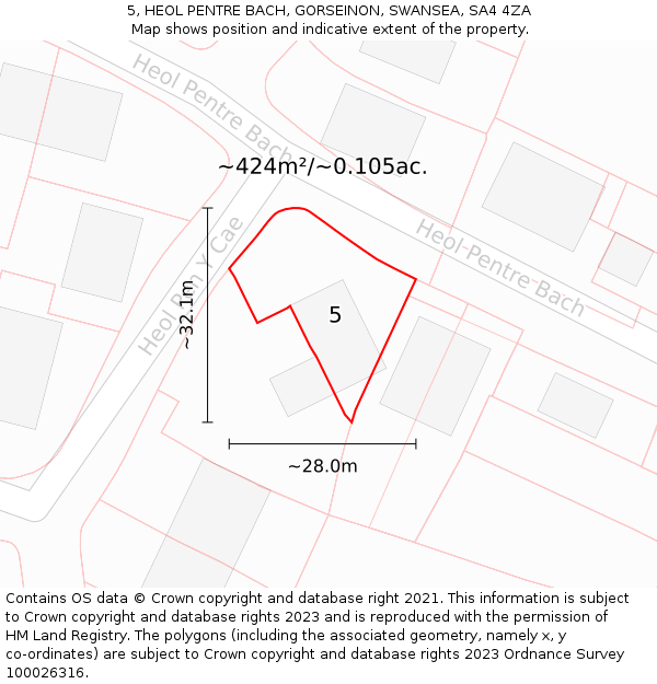 5, HEOL PENTRE BACH, GORSEINON, SWANSEA, SA4 4ZA: Plot and title map