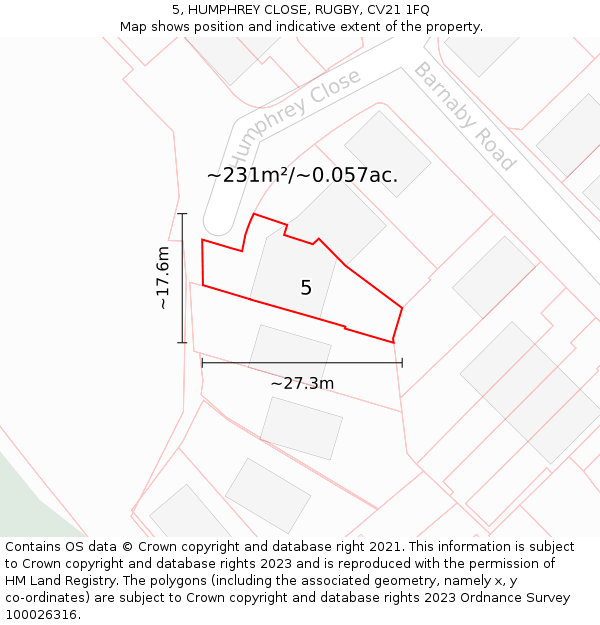 5, HUMPHREY CLOSE, RUGBY, CV21 1FQ: Plot and title map