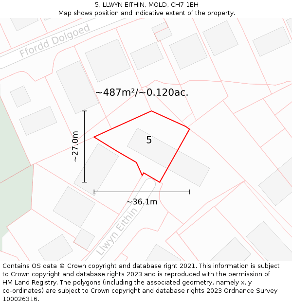 5, LLWYN EITHIN, MOLD, CH7 1EH: Plot and title map