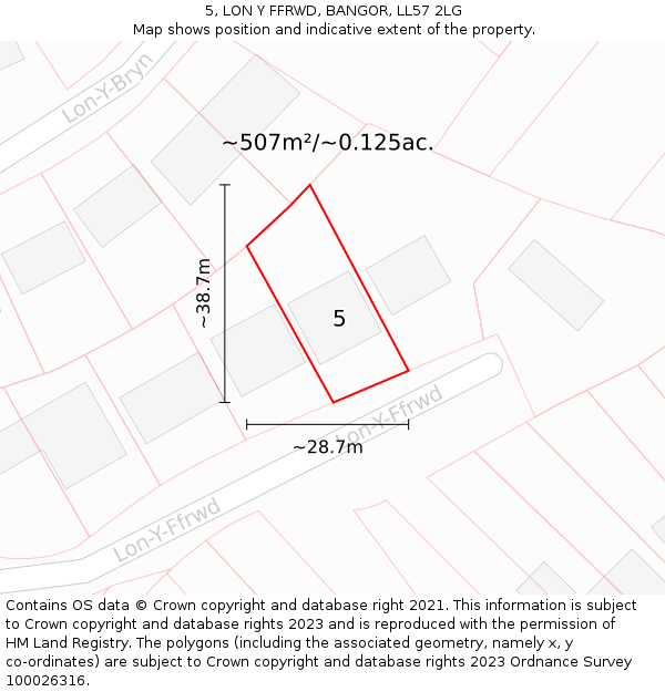 5, LON Y FFRWD, BANGOR, LL57 2LG: Plot and title map