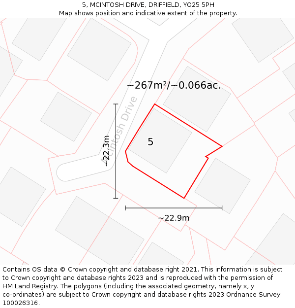 5, MCINTOSH DRIVE, DRIFFIELD, YO25 5PH: Plot and title map