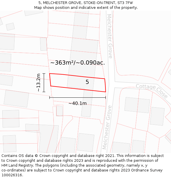 5, MELCHESTER GROVE, STOKE-ON-TRENT, ST3 7FW: Plot and title map