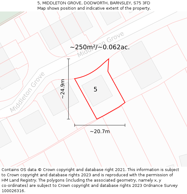 5, MIDDLETON GROVE, DODWORTH, BARNSLEY, S75 3FD: Plot and title map