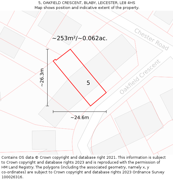 5, OAKFIELD CRESCENT, BLABY, LEICESTER, LE8 4HS: Plot and title map