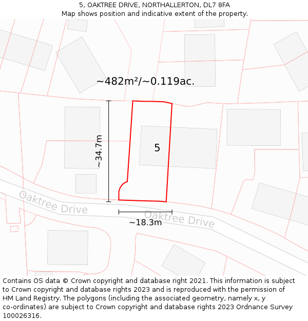 5, OAKTREE DRIVE, NORTHALLERTON, DL7 8FA: Plot and title map