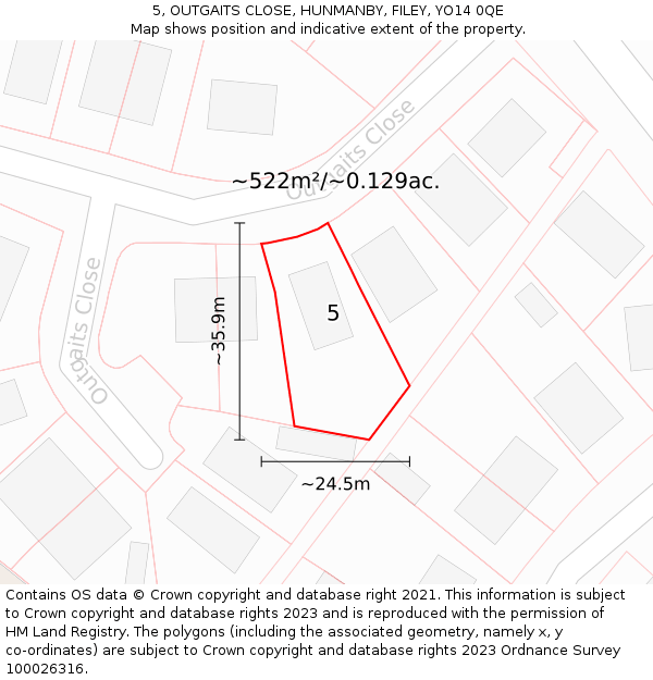 5, OUTGAITS CLOSE, HUNMANBY, FILEY, YO14 0QE: Plot and title map