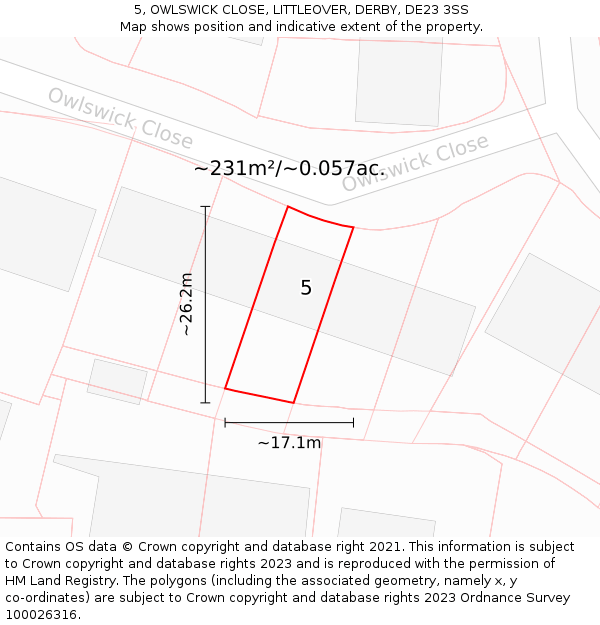 5, OWLSWICK CLOSE, LITTLEOVER, DERBY, DE23 3SS: Plot and title map