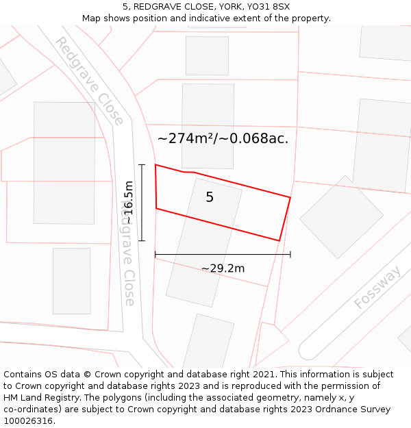 5, REDGRAVE CLOSE, YORK, YO31 8SX: Plot and title map