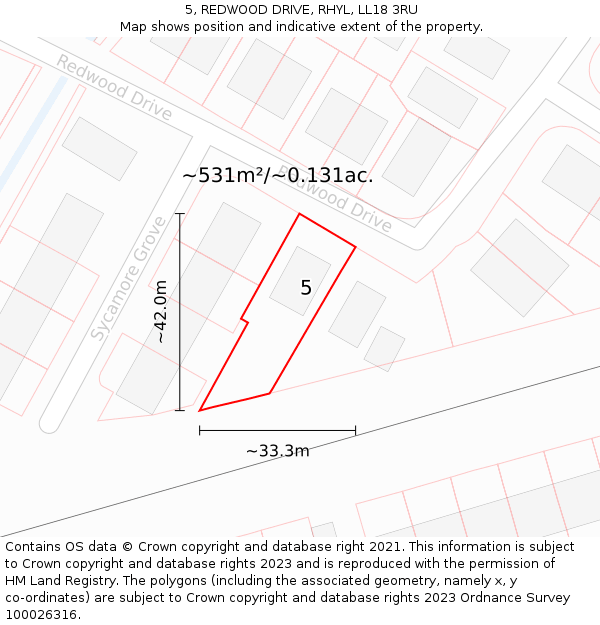 5, REDWOOD DRIVE, RHYL, LL18 3RU: Plot and title map