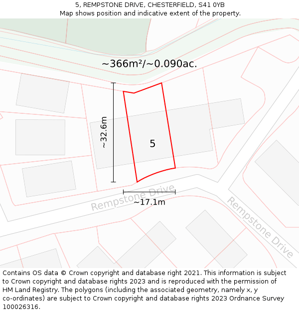 5, REMPSTONE DRIVE, CHESTERFIELD, S41 0YB: Plot and title map