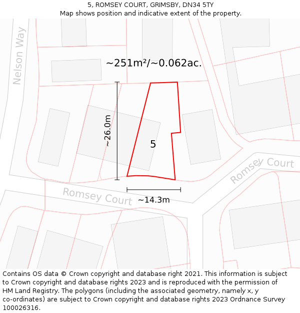 5, ROMSEY COURT, GRIMSBY, DN34 5TY: Plot and title map
