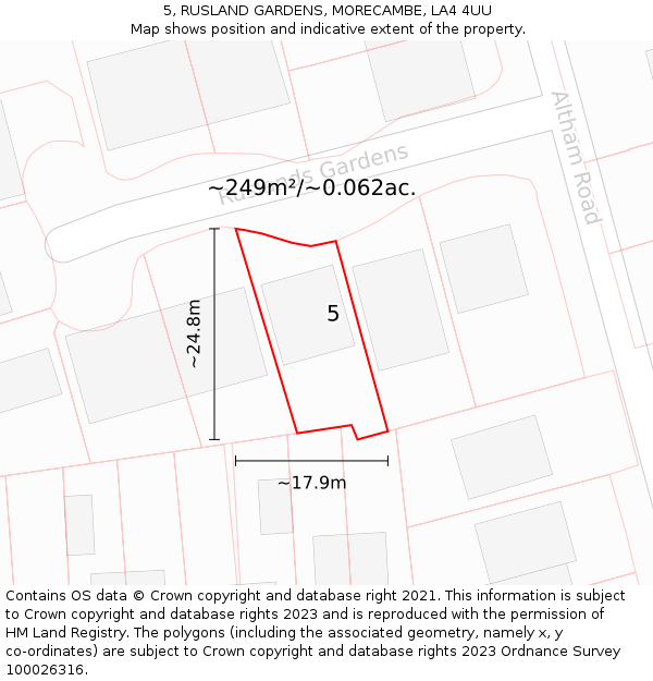 5, RUSLAND GARDENS, MORECAMBE, LA4 4UU: Plot and title map