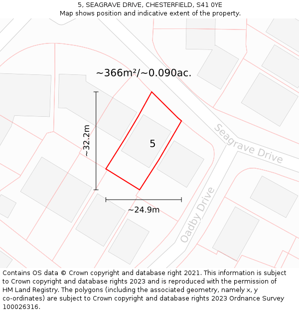 5, SEAGRAVE DRIVE, CHESTERFIELD, S41 0YE: Plot and title map