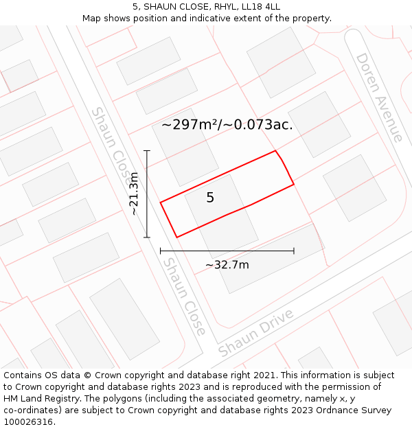 5, SHAUN CLOSE, RHYL, LL18 4LL: Plot and title map