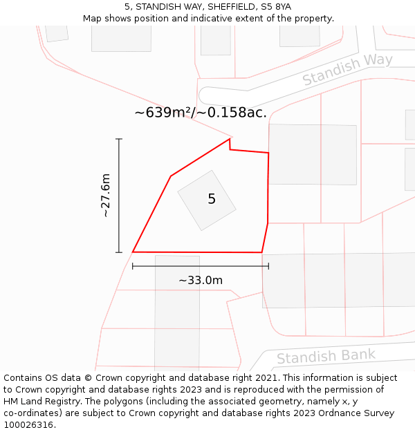 5, STANDISH WAY, SHEFFIELD, S5 8YA: Plot and title map