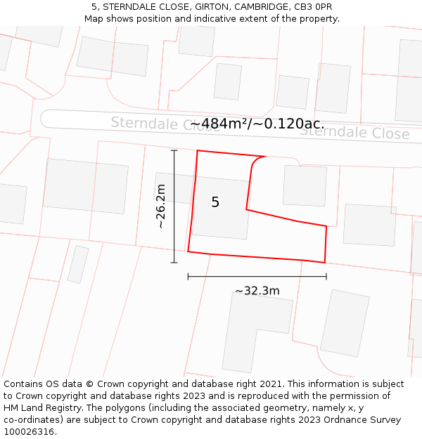 5, STERNDALE CLOSE, GIRTON, CAMBRIDGE, CB3 0PR: Plot and title map