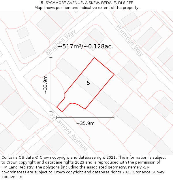 5, SYCAMORE AVENUE, AISKEW, BEDALE, DL8 1FF: Plot and title map