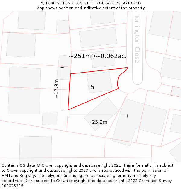 5, TORRINGTON CLOSE, POTTON, SANDY, SG19 2SD: Plot and title map