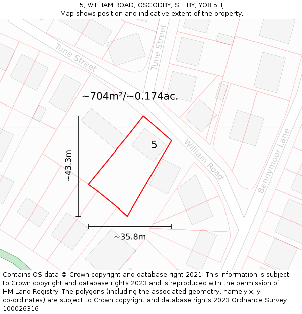 5, WILLIAM ROAD, OSGODBY, SELBY, YO8 5HJ: Plot and title map