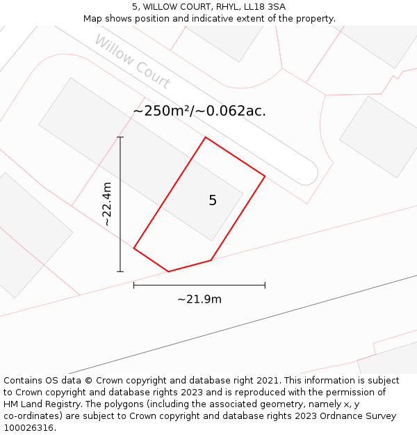 5, WILLOW COURT, RHYL, LL18 3SA: Plot and title map