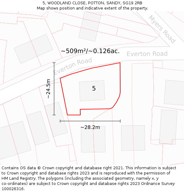 5, WOODLAND CLOSE, POTTON, SANDY, SG19 2RB: Plot and title map