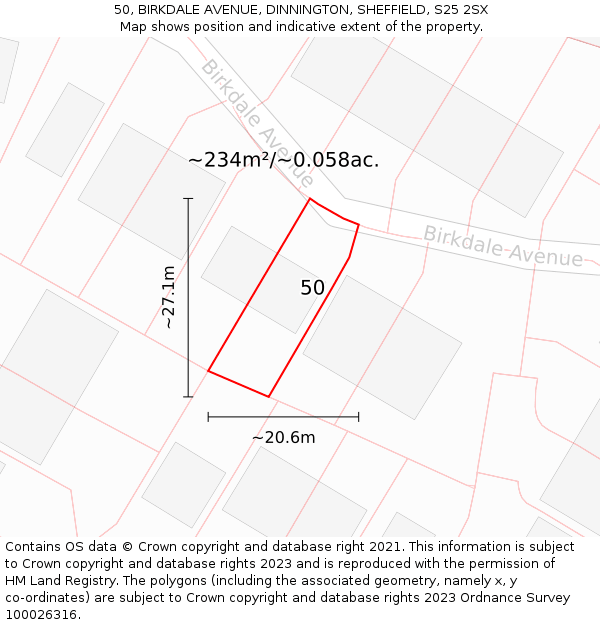 50, BIRKDALE AVENUE, DINNINGTON, SHEFFIELD, S25 2SX: Plot and title map