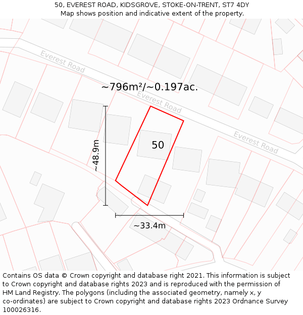 50, EVEREST ROAD, KIDSGROVE, STOKE-ON-TRENT, ST7 4DY: Plot and title map