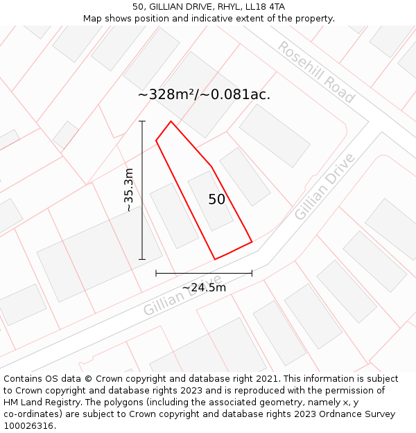 50, GILLIAN DRIVE, RHYL, LL18 4TA: Plot and title map