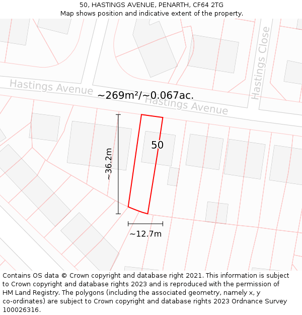 50, HASTINGS AVENUE, PENARTH, CF64 2TG: Plot and title map