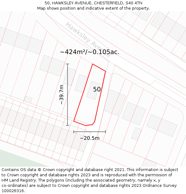 50, HAWKSLEY AVENUE, CHESTERFIELD, S40 4TN: Plot and title map
