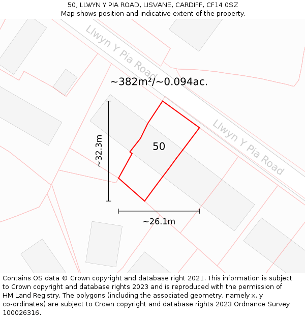 50, LLWYN Y PIA ROAD, LISVANE, CARDIFF, CF14 0SZ: Plot and title map