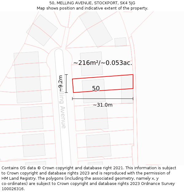 50, MELLING AVENUE, STOCKPORT, SK4 5JG: Plot and title map