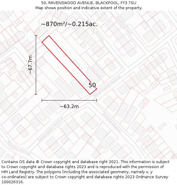 50, RAVENSWOOD AVENUE, BLACKPOOL, FY3 7SU: Plot and title map