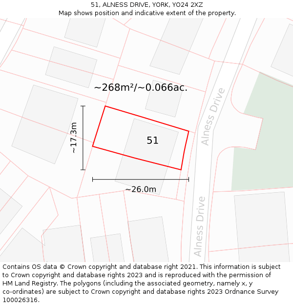 51, ALNESS DRIVE, YORK, YO24 2XZ: Plot and title map