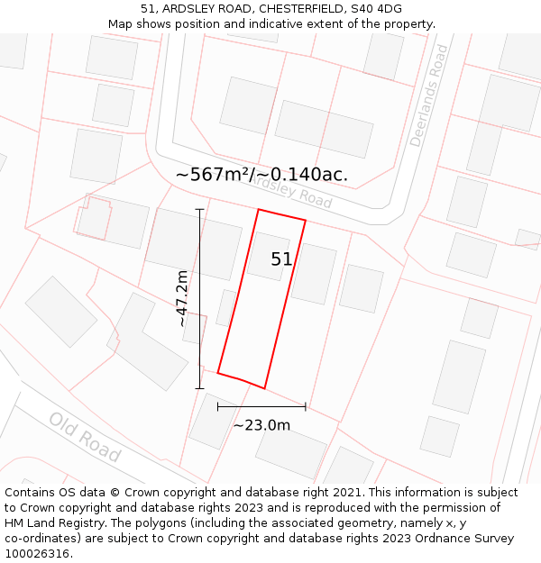 51, ARDSLEY ROAD, CHESTERFIELD, S40 4DG: Plot and title map