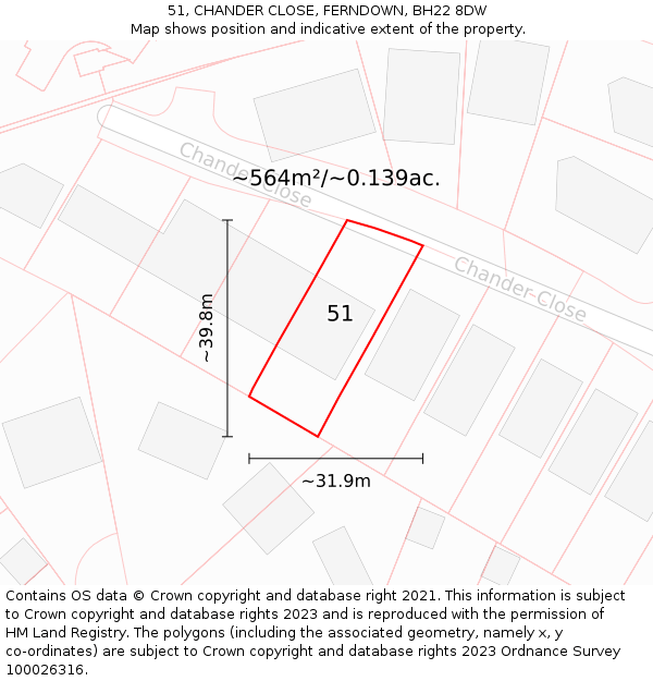 51, CHANDER CLOSE, FERNDOWN, BH22 8DW: Plot and title map