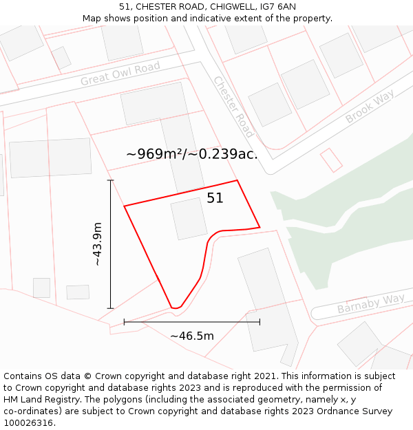 51, CHESTER ROAD, CHIGWELL, IG7 6AN: Plot and title map