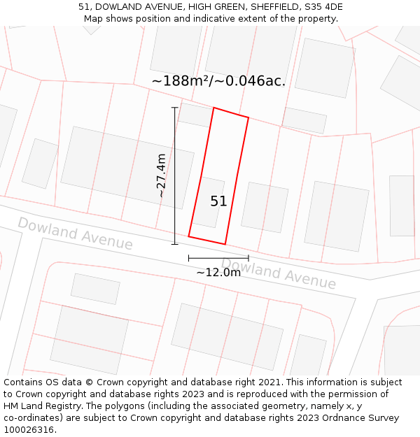 51, DOWLAND AVENUE, HIGH GREEN, SHEFFIELD, S35 4DE: Plot and title map