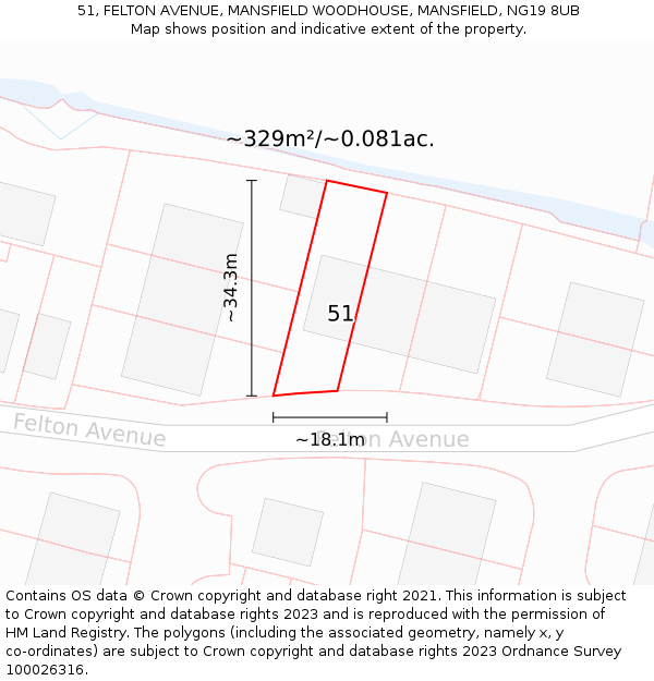 51, FELTON AVENUE, MANSFIELD WOODHOUSE, MANSFIELD, NG19 8UB: Plot and title map