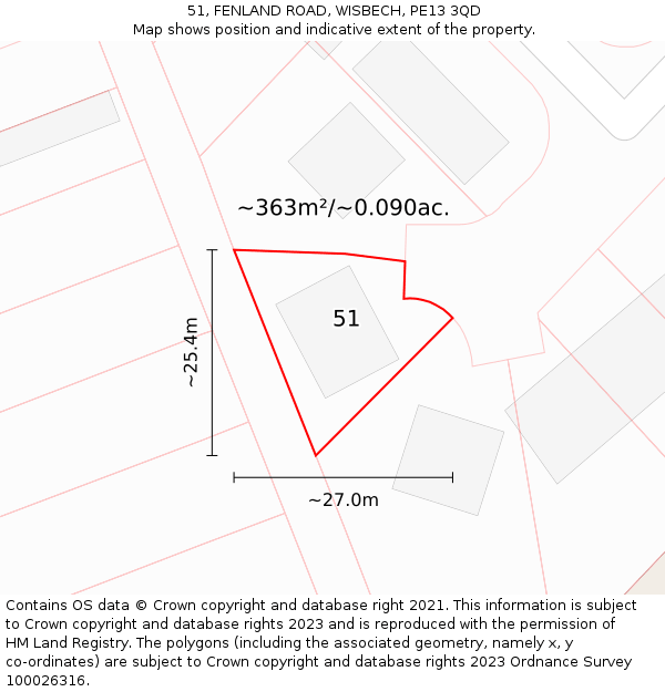 51, FENLAND ROAD, WISBECH, PE13 3QD: Plot and title map