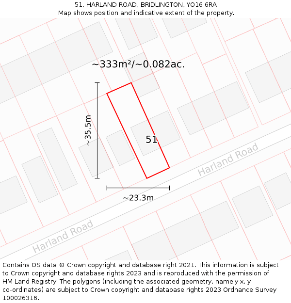 51, HARLAND ROAD, BRIDLINGTON, YO16 6RA: Plot and title map