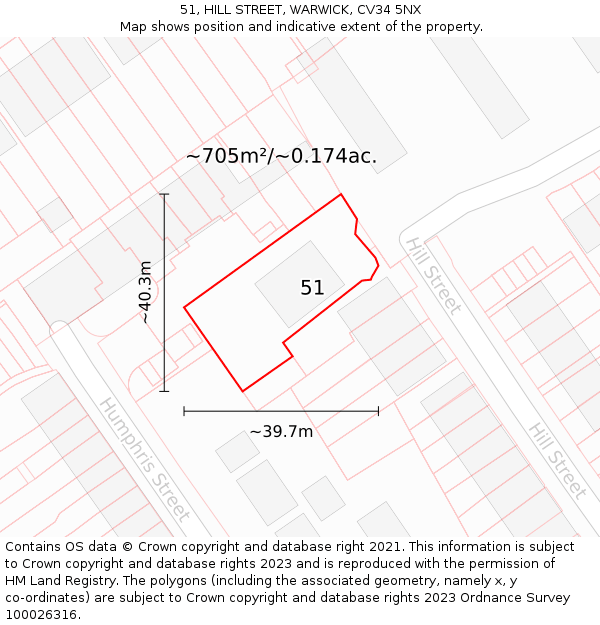 51, HILL STREET, WARWICK, CV34 5NX: Plot and title map