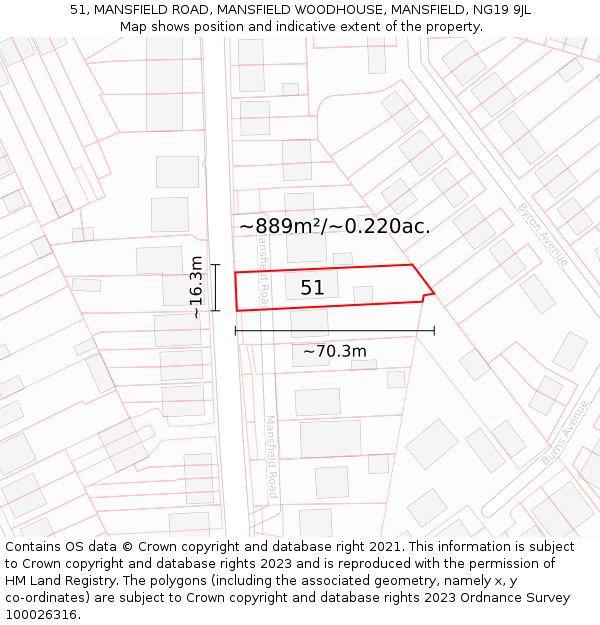 51, MANSFIELD ROAD, MANSFIELD WOODHOUSE, MANSFIELD, NG19 9JL: Plot and title map