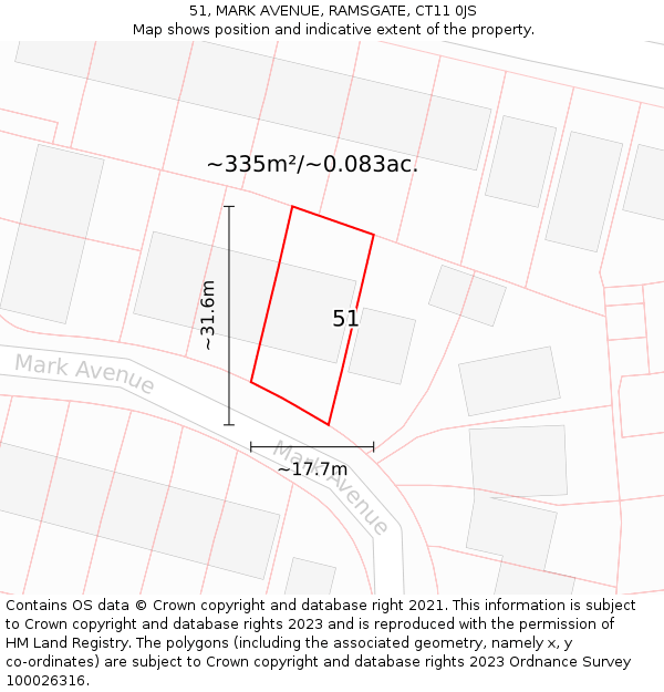 51, MARK AVENUE, RAMSGATE, CT11 0JS: Plot and title map