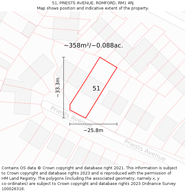 51, PRIESTS AVENUE, ROMFORD, RM1 4RJ: Plot and title map