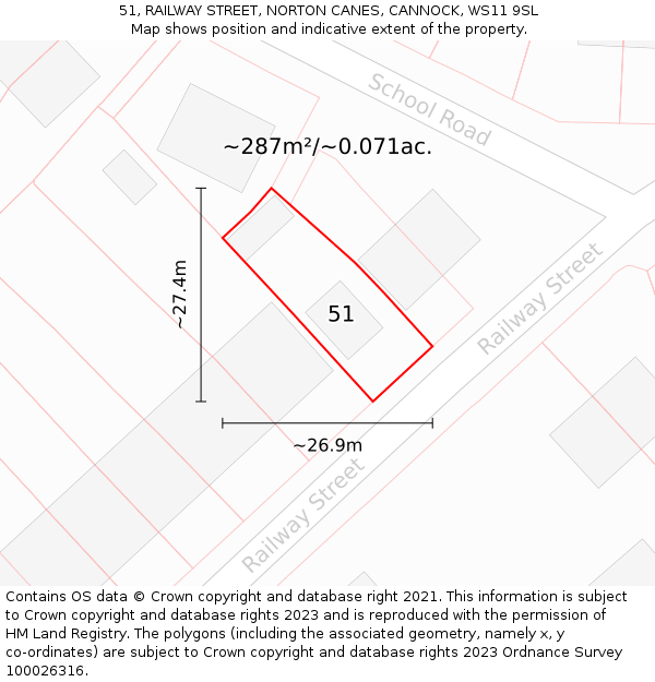 51, RAILWAY STREET, NORTON CANES, CANNOCK, WS11 9SL: Plot and title map